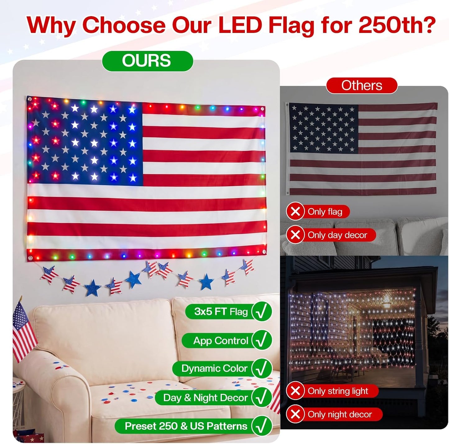 3x5 FT EMBROIDERED AMERICAN FLAG - The 250th anniversary of American independence
