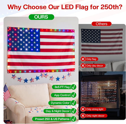 3x5 FT EMBROIDERED AMERICAN FLAG - The 250th anniversary of American independence
