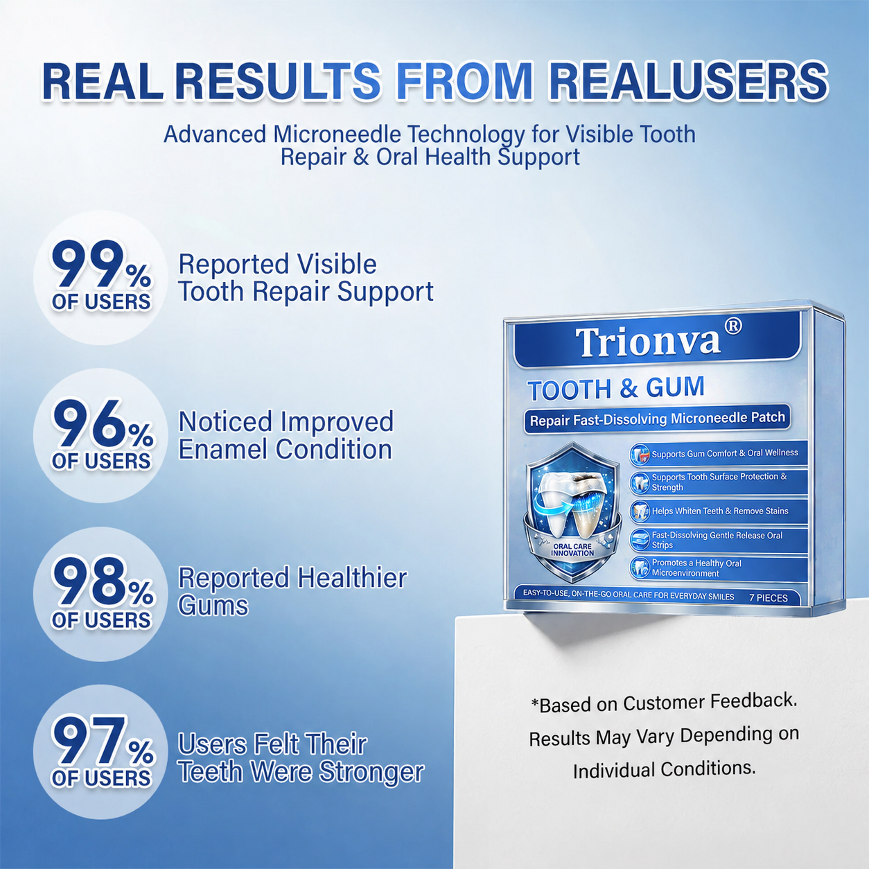 Your Smile🦷Trionva® Tooth & Gum Repair Fast-Dissolving Microneedle Patch✨ (𝟓-𝐢𝐧-𝟏 💎 𝐑𝐞𝐛𝐮𝐢𝐥𝐝 𝐄𝐧𝐚𝐦𝐞𝐥 & 𝐃𝐞𝐧𝐭𝐢𝐧 • 𝐒𝐭𝐫𝐞𝐧𝐠𝐭𝐡𝐞𝐧 𝐆𝐮𝐦𝐬 • 𝐄𝐫𝐚𝐝𝐢𝐜𝐚𝐭𝐞 𝐓𝐚𝐫𝐭𝐚𝐫 & 𝐎𝐝𝐨𝐫 • 𝐖𝐡𝐢𝐭𝐞𝐧𝐢𝐧𝐠 • 𝐒𝐭𝐨𝐩 𝐓𝐨𝐨𝐭𝐡 𝐒𝐞𝐧𝐬𝐢𝐭𝐢𝐯𝐢𝐭𝐲)🔥