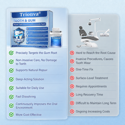 Your Smile🦷Trionva® Tooth & Gum Repair Fast-Dissolving Microneedle Patch✨ (𝟓-𝐢𝐧-𝟏 💎 𝐑𝐞𝐛𝐮𝐢𝐥𝐝 𝐄𝐧𝐚𝐦𝐞𝐥 & 𝐃𝐞𝐧𝐭𝐢𝐧 • 𝐒𝐭𝐫𝐞𝐧𝐠𝐭𝐡𝐞𝐧 𝐆𝐮𝐦𝐬 • 𝐄𝐫𝐚𝐝𝐢𝐜𝐚𝐭𝐞 𝐓𝐚𝐫𝐭𝐚𝐫 & 𝐎𝐝𝐨𝐫 • 𝐖𝐡𝐢𝐭𝐞𝐧𝐢𝐧𝐠 • 𝐒𝐭𝐨𝐩 𝐓𝐨𝐨𝐭𝐡 𝐒𝐞𝐧𝐬𝐢𝐭𝐢𝐯𝐢𝐭𝐲)🔥