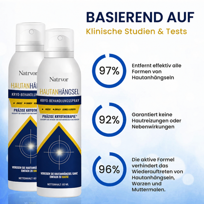 Natrvor® Hautanhängsel Kryo-Behandlungsspray Spray: Schnelle Entfernung von Warzen & Hornhaut – 7 Tage sichtbare Ergebnisse ✨