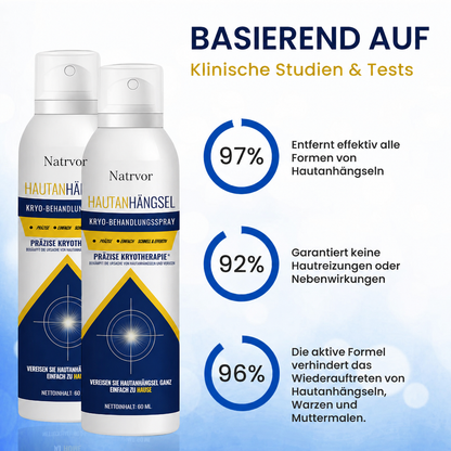 Natrvor® Hautanhängsel Kryo-Behandlungsspray Spray: Schnelle Entfernung von Warzen & Hornhaut – 7 Tage sichtbare Ergebnisse ✨