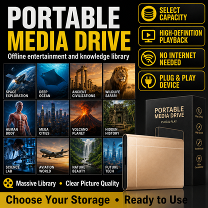 🥳2026 HOT SALE🥳 32TB High-speed Portable SSD🏆Flash Sale 5K+ SOLD!✨