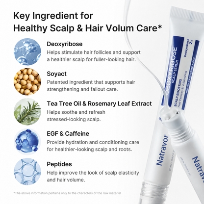 Deoxyribose Scalp Serum | For Fuller-Looking Hair & Scalp Strengthening Roll-On Serum | . Strengthen . Thicken