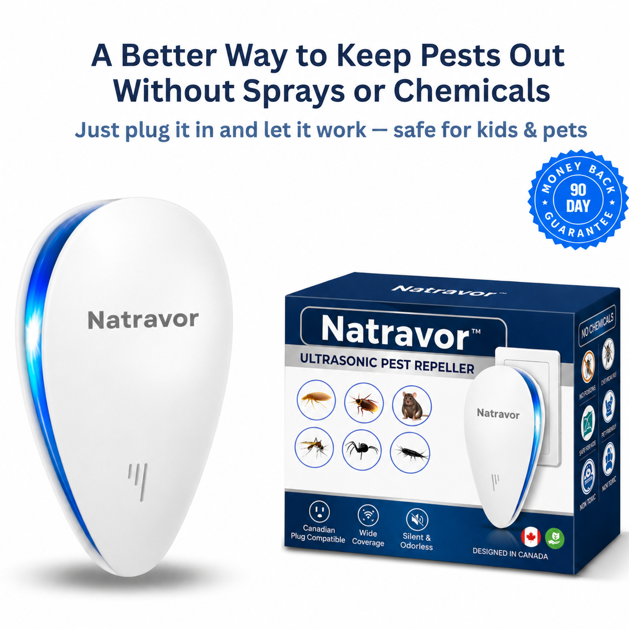 Ultrasonic Pest Repeller - 2026 Upgraded Pest Repeller - Banish Bed Bugs For Good