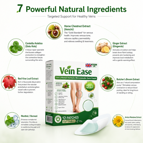 🇺🇸🏆Flash Sale 5K+ SOLD!✨7-in-1 Microneedle Vein & Lipedema Treatment Patch