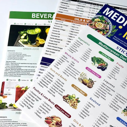🎁🔥3-Pack Mediterranean Diet Chart Food List 2026, Mediterranean Ingredient Meal Plan