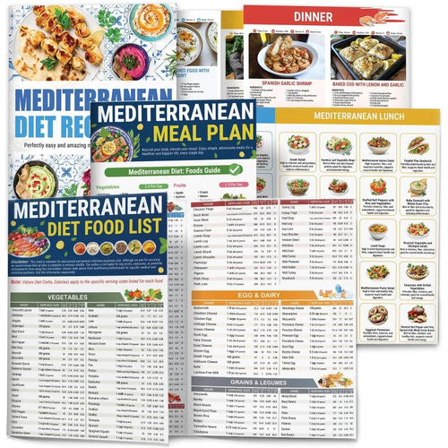 🎁🔥3-Pack Mediterranean Diet Chart Food List 2026, Mediterranean Ingredient Meal Plan