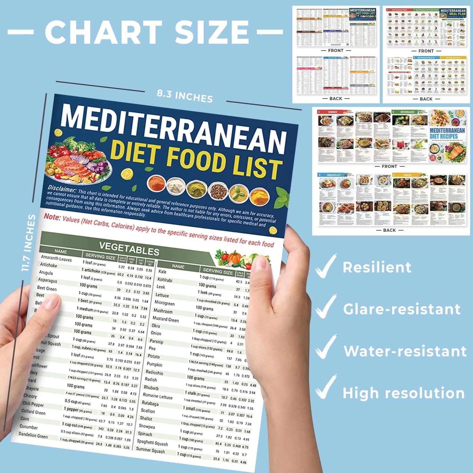 🎁🔥3-Pack Mediterranean Diet Chart Food List 2026, Mediterranean Ingredient Meal Plan