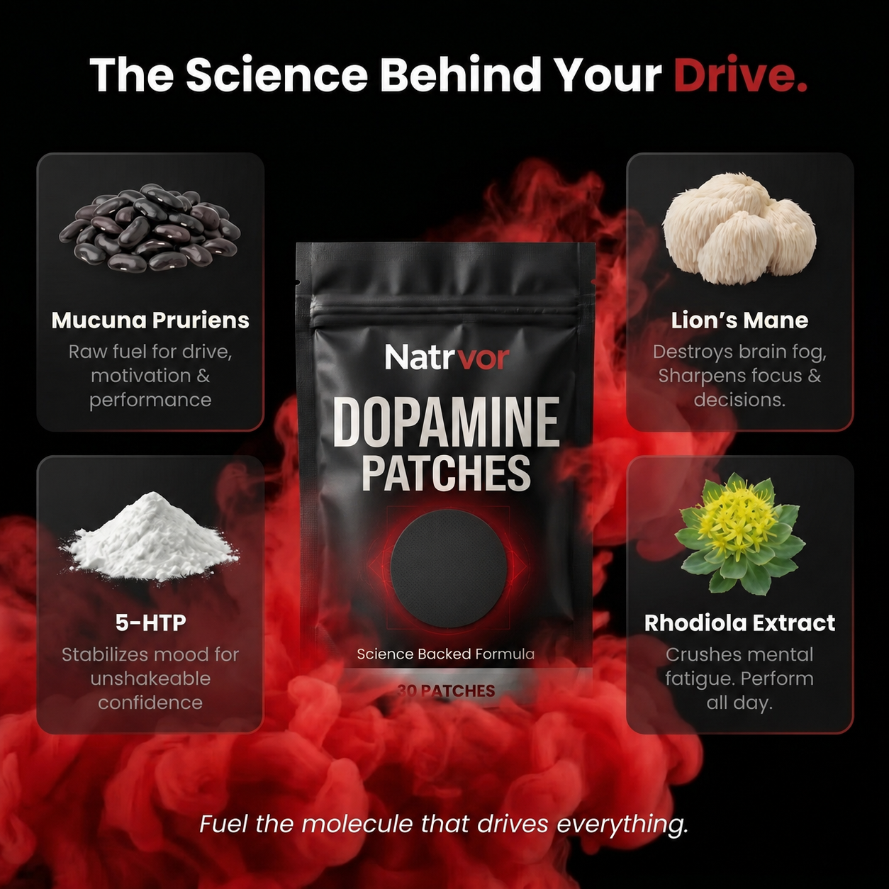 👨‍⚕️💪Natrvor  Performance Patch — Energy, Focus, Drive & Confidence