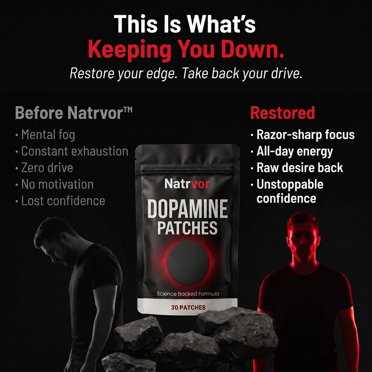 👨‍⚕️💪Natrvor  Performance Patch — Energy, Focus, Drive & Confidence