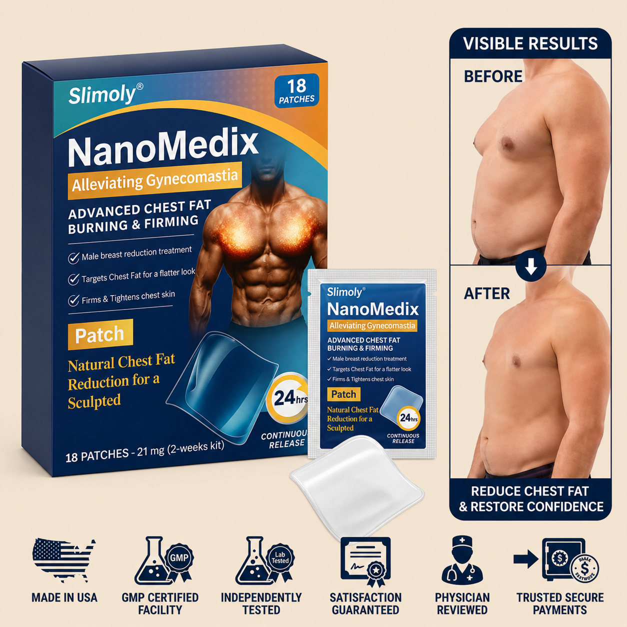 🔥Limited-time 50% sale🔥⚕️💙Slimoly® Gynecomastia Chest Fatburn & Firm Patch