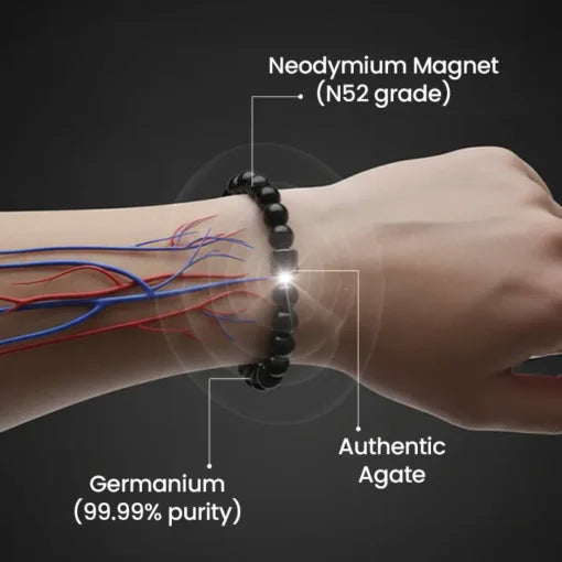 Anti-Alcohol Bracelet