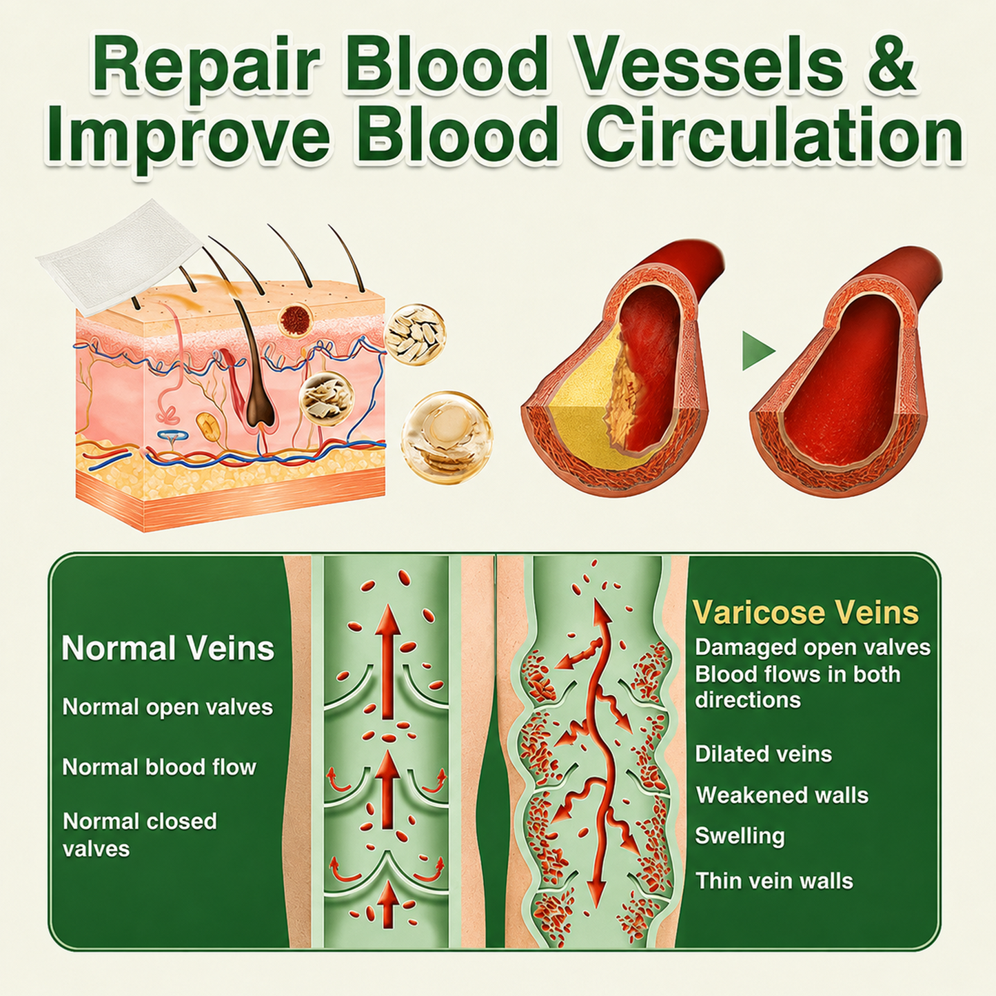 🇺🇸🏆Flash Sale 5K+ SOLD!✨7-in-1 Microneedle Vein & Lipedema Treatment Patch
