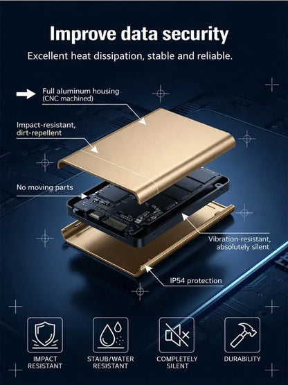 32TB High-speed Portable SSD