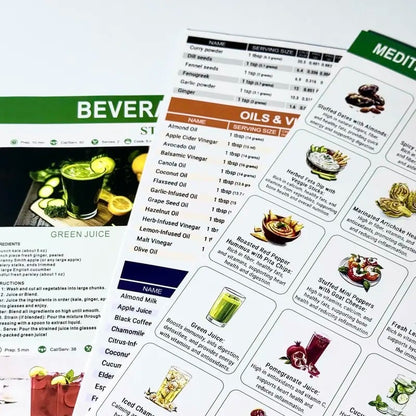 🎁🔥3-Pack Mediterranean Diet Chart Food List 2026, Mediterranean Ingredient Meal Plan