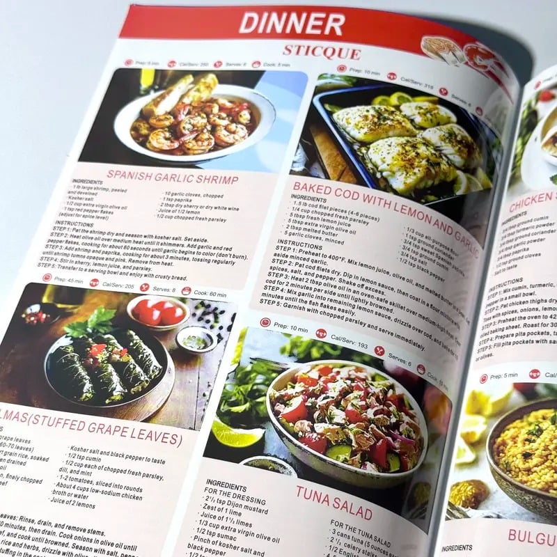 🎁🔥3-Pack Mediterranean Diet Chart Food List 2026, Mediterranean Ingredient Meal Plan