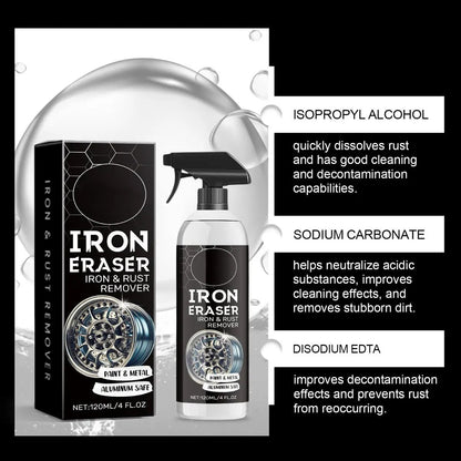 🚘Iron Eraser Spray – 💪🏼Heavy-Duty Iron Remover For Wheel &amp; Paint🏁 | Aluminum-Safe No Damage Restore Gloss✨