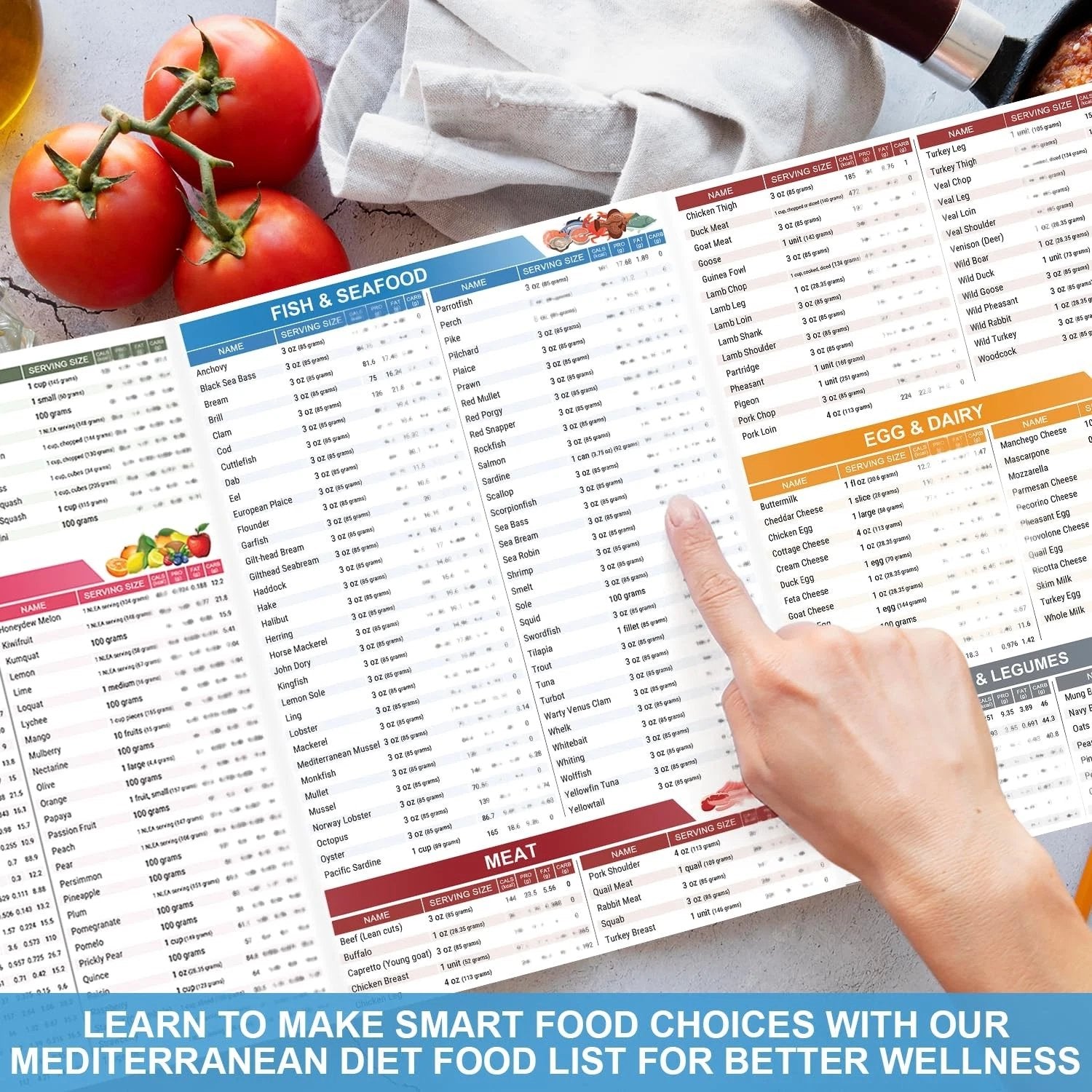 🎁🔥3-Pack Mediterranean Diet Chart Food List 2026, Mediterranean Ingredient Meal Plan