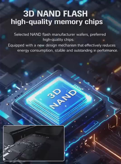 🥳2026 HOT SALE🥳 32TB High-speed Portable SSD🏆Flash Sale 5K+ SOLD!✨